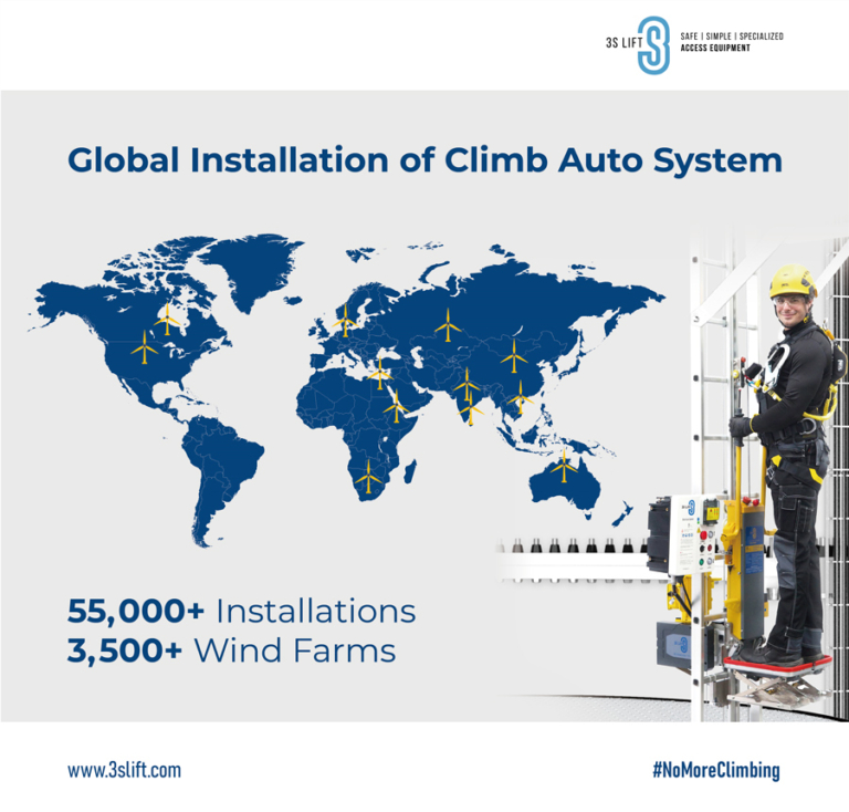 New Record Of Climb Auto System Installations - 3S Industry
